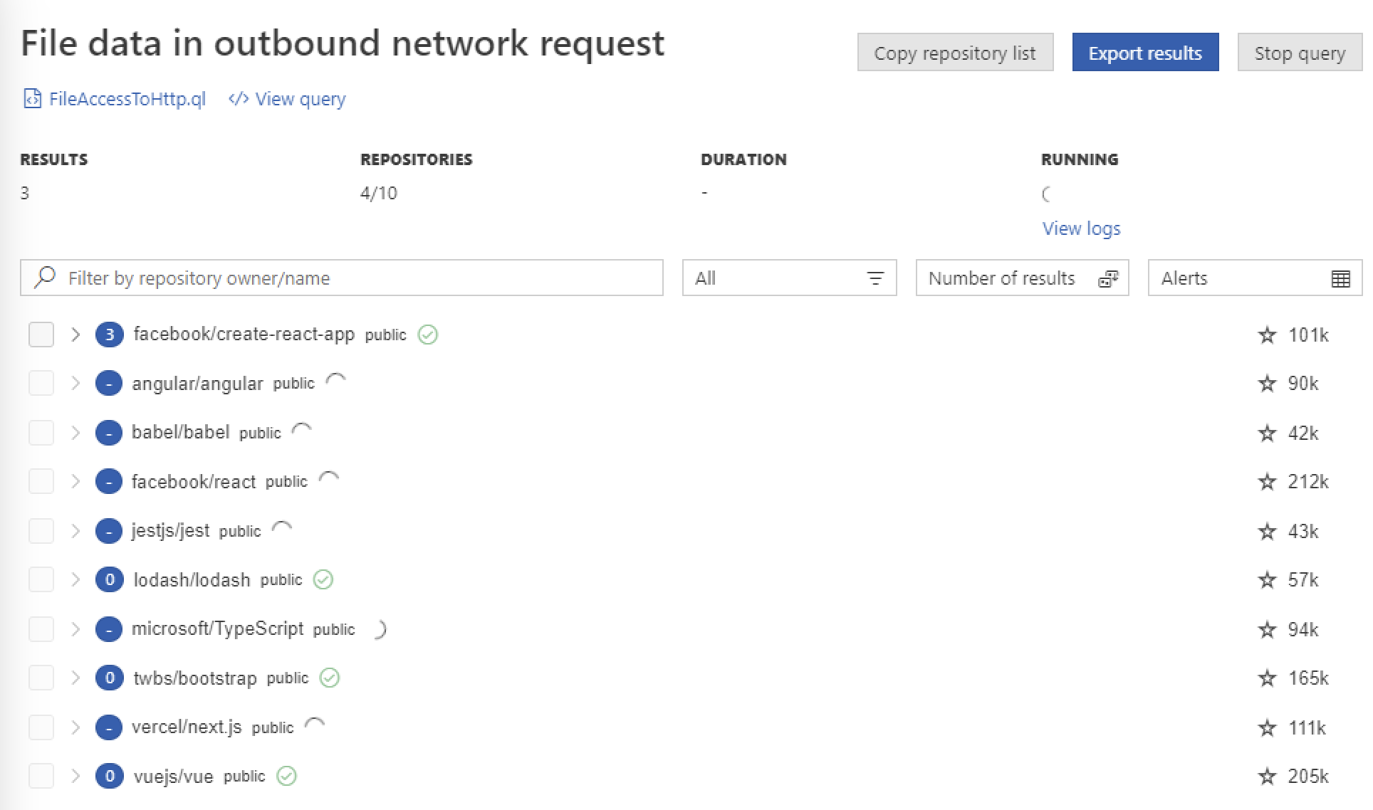 Screenshot of "Variant Analysis Results" showing a run for "FileAccessToHttp.ql". Blue circles show the number of results found or "-" still running.